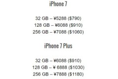 iPhone 7 và iPhone 7 Plus có giá bán tất cả các phiên bản, từ 17.5 triệu đồng