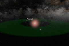 Phát hiện "Trái Đất thứ hai" quan trọng như thế nào?