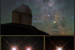 Bí ẩn về những con số của Proxima b: “Trái đất thứ 2” mới được công bố