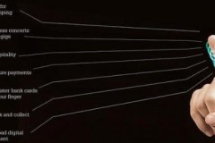 Công nghệ thanh toán bằng máy quét tĩnh mạch