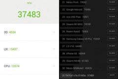 Đánh giá hiệu năng Meizu M3s: Nhỏ nhưng có võ