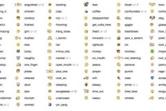 Hồi sinh các icon "huyền thoại" của Yahoo ngay trên Facebook