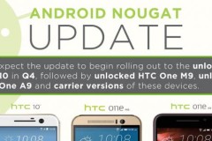 HTC 10, One M9 và One A9 sắp được cập nhật Android 7.0 vào Q4/2016