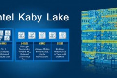 Kaby Lake là gì? Chip mới Intel có giúp thiết bị nhanh hơn?
