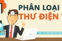 Hướng dẫn phân loại thư điện tử cá nhân giúp quản lý dễ dàng