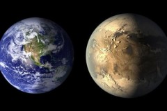 Sắp họp báo công bố phát hiện về "Trái Đất thứ hai"