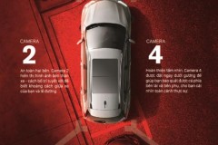 Tính năng trên Nissan X-Trail mà Honda CR-V và Mazda CX-5 không có