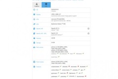 Xuất hiện đầy đủ thông số kĩ thuật của Motorola Moto Z Play qua GFXBench
