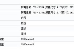 Dung lượng pin chính xác của iPhone 7 và iPhone 7 Plus