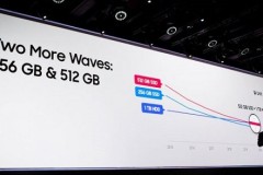 Giá ổ cứng Samsung SSD sẽ ngang với HDD trong 4 năm nữa