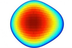Các nhà khoa học đưa ra kết luận không ngờ tới về du hành thời gian