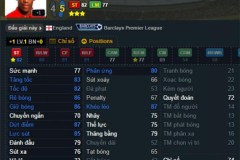 Điểm qua 5 ngôi sao U20 sáng giá nhất trong FIFA Online 3