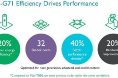 Galaxy S8 có thể sẽ trang bị chip đồ họa khủng