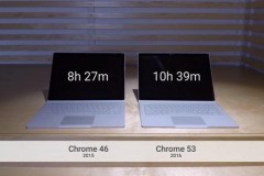 Google tuyên bố những cải tiến mạnh mẽ về pin với Chrome 53