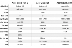 Hình ảnh và thông số cấu hình của bộ ba smartphone Acer mới ra mắt