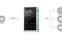 Khui hộp Astell&Kern AK70 - Khi sắc đẹp chạm vào âm thanh