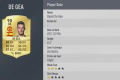 Ronaldo vượt Messi ở top ngôi sao chỉ số cao nhất FIFA 17