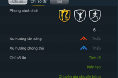 Top 5 ngôi sao chơi bóng đủng đỉnh nhất trong FIFA Online 3