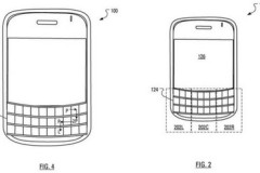 Bàn phím BlackBerry có khả năng xác thực