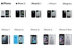 Cùng xem lại quảng cáo iPhone từ 2007 đến nay