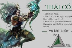 Ai sẽ là Đại Chúa Tể từ truyền nhân Tứ Tộc?