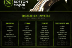 Boston Major thay đổi thể thức ngay sát ngày khai mạc