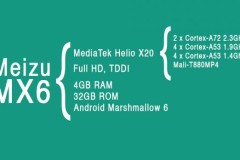 Đánh giá hiệu năng Meizu MX6: Nhanh và mạnh, chiến tốt game khủng