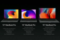 Lời biện hộ của Apple cho cái giá quá cao của MacBook Pro 2016