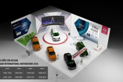 Nissan mang gì đến Triển lãm ôtô Quốc tế Việt Nam 2016?