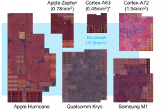 Sửng sốt trước sức mạnh của chip Apple A10