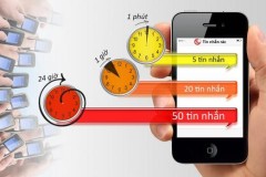 Thuê bao di động trả trước sắp hết thời tin nhắn rác