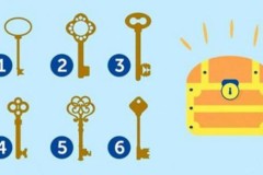 Trắc nghiệm: Chọn 1 chìa khóa và khám phá tính cách thật sự của bạn