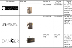 Trên tay bộ loa handmade với thiết kế độc đáo của thương hiệu Việt Maybelle