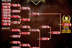 Vinh danh vô địch 360mobi Pro League 1 và 360mobi Ladies 1