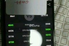 Xiaomi sẽ ra mắt chip di động mới trong thời gian tới?