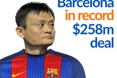 Rộ tin đồn công ty Alibaba là nhà tài trợ mới của Barcelona