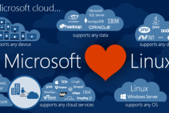Microsoft tham gia Hiệp hội Linux, 15 năm sau khi Steve Ballmer gọi đây là căn bệnh "ung thư"