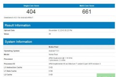 Nokia Pixel hóa ra là Nokia X2 chạy ROM Android 7.0