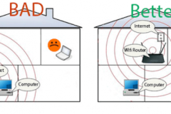 Sóng Wifi lúc nào cũng "căng đét" nếu bạn áp dụng những cách sau đây