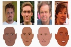 Thuật toán đánh giá con người có đáng tin hay không nhờ đặc điểm khuôn mặt