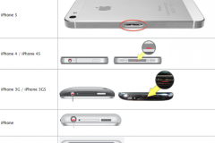 Mẹo kiểm tra iPhone đã bị vào nước hay chưa