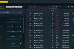 "Mưa thẻ HOT" ngập tràn thị trường chuyển nhượng FIFA Online Việt Nam