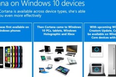 Trợ lý ảo Cortana chuẩn bị có một sự "tiến hóa" vượt bậc