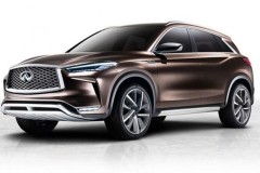 Hình ảnh đầy cuốn hút của Infiniti QX50 concept sắp trình làng