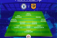 Áp dụng chiến thuật bất khả chiến bại 4-3-3 của Conte vào FIFA Online 3