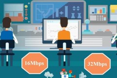 FPT Telecom nâng cấp băng thông miễn phí cho khách hàng