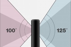 LG xác nhận G6 có 2 camera sau: mỗi cái 13 MP, có camera 125 độ, chụp hình 18:9, chụp hình vuông