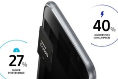 Samsung trình làng chip Exynos 8895 dành cho smartphone