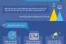12 mẹo giúp chạy quảng cáo Facebook hiệu quả