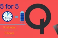 Quick Charge 4.0 sẽ có mặt trên smartphone